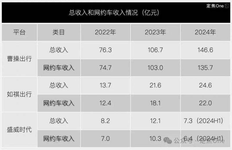 ex外汇官网登录入口大连商品交易所的崛起，你认为将会如何作用将来市场格局？